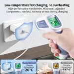 Low-Temperature Fast Charging Adapter with Official Certification